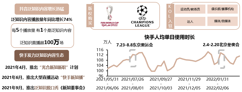 解讀中國媒介概覽·2022金秋版