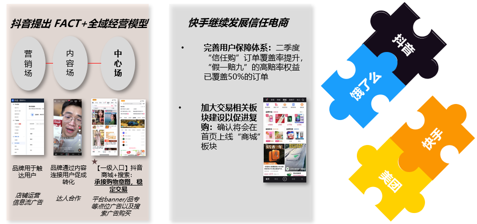 解讀中國媒介概覽·2022金秋版