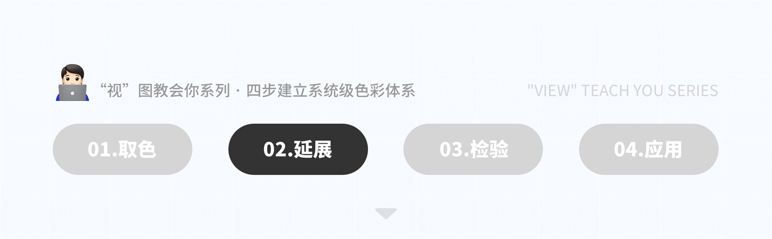 如何4步建立系統(tǒng)級色彩體系？來看京東高手的方法！