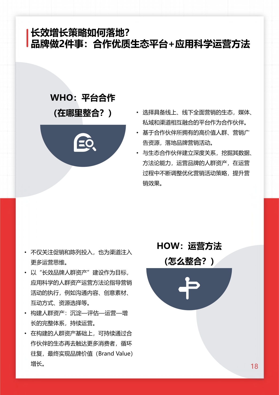 2022年O+O品牌營銷研究報告(圖18)