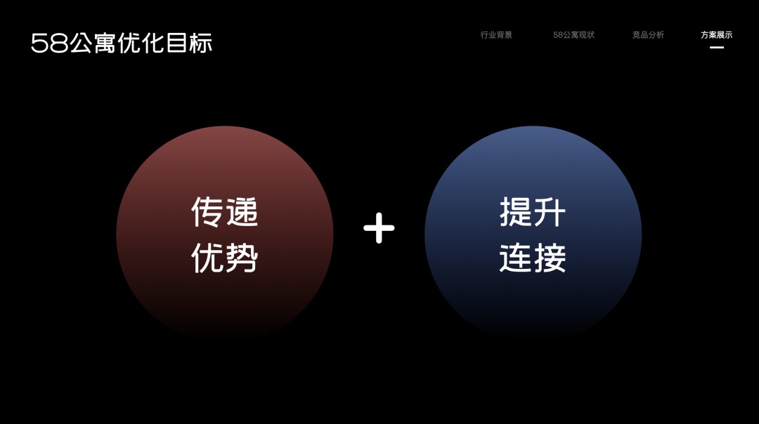 如何深入產(chǎn)品找到設(shè)計目標？來看大廠的實戰(zhàn)案例！