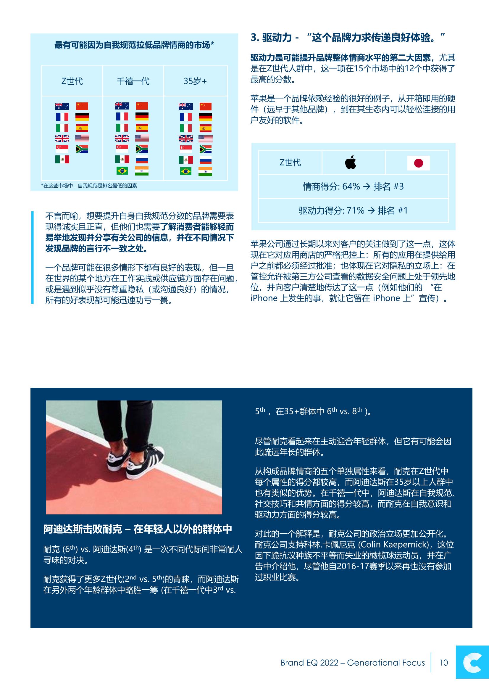 2022年品牌情商報告(圖10)