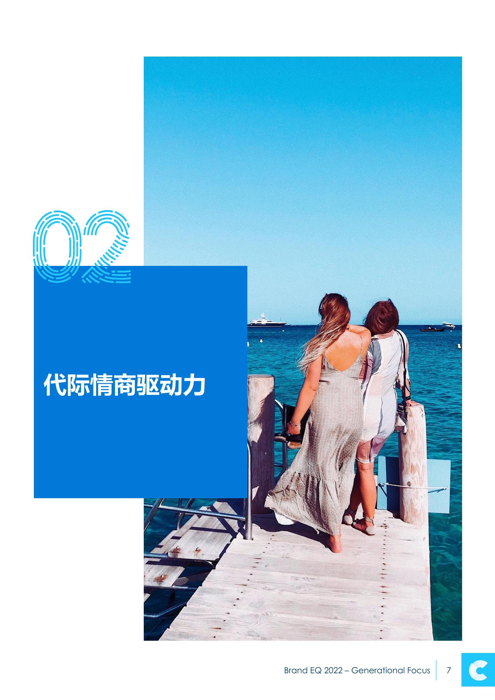 2022年品牌情商報告(圖7)