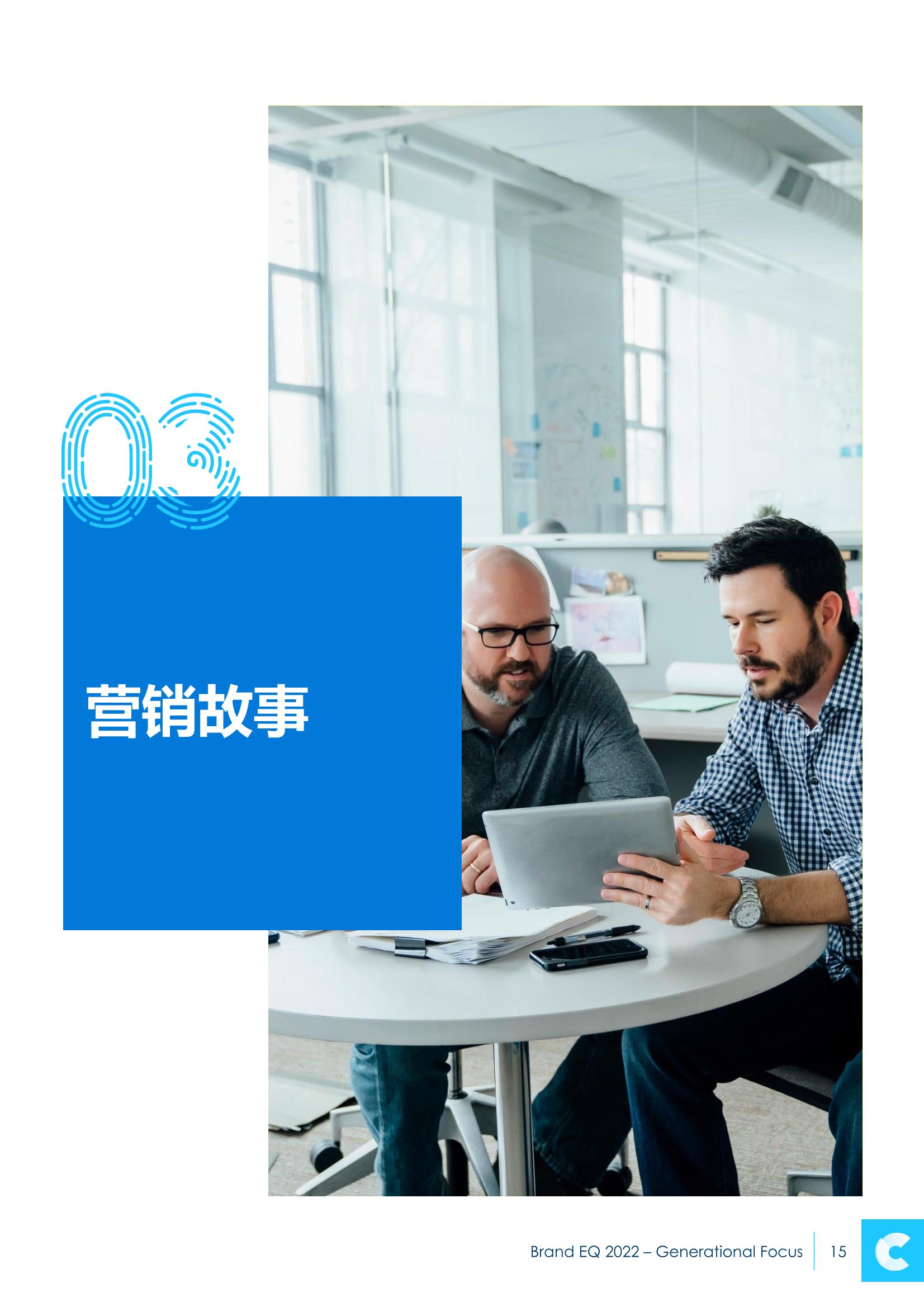 2022年品牌情商報告(圖15)