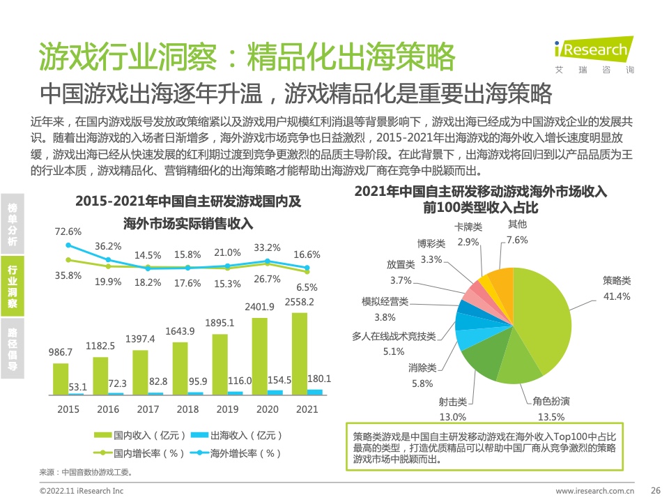 2022年MeetBrands中國出海品牌價(jià)值榜單報(bào)告(圖26)