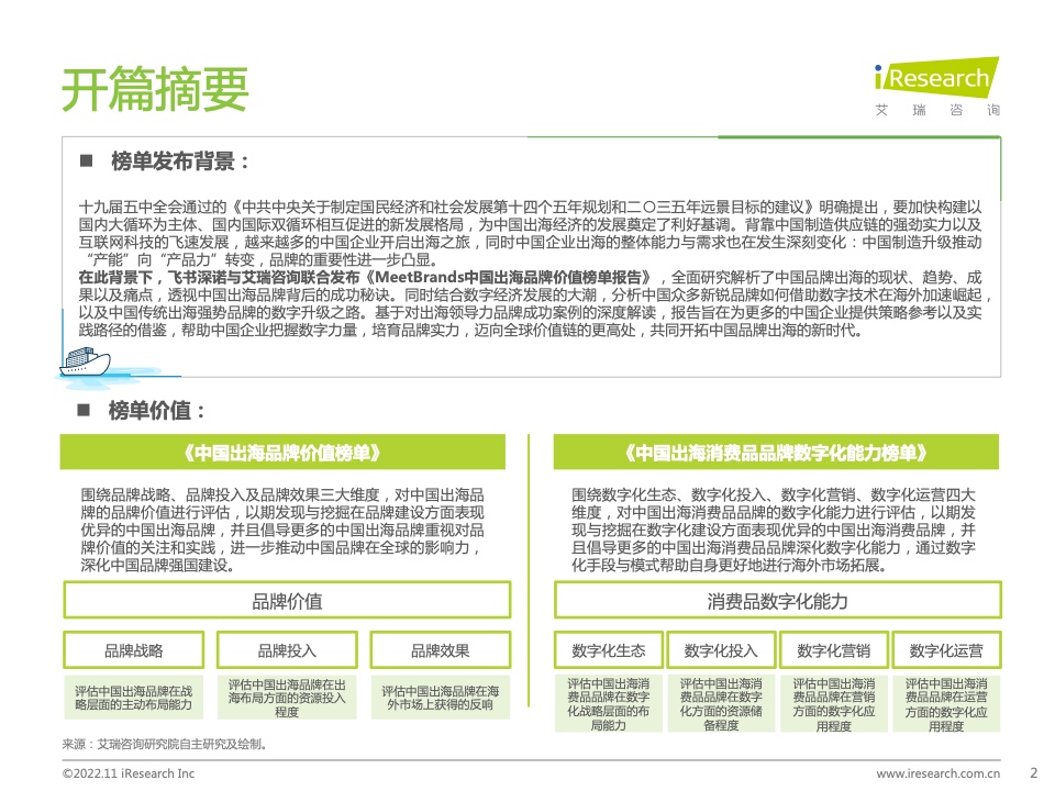 2022年MeetBrands中國出海品牌價(jià)值榜單報(bào)告(圖2)