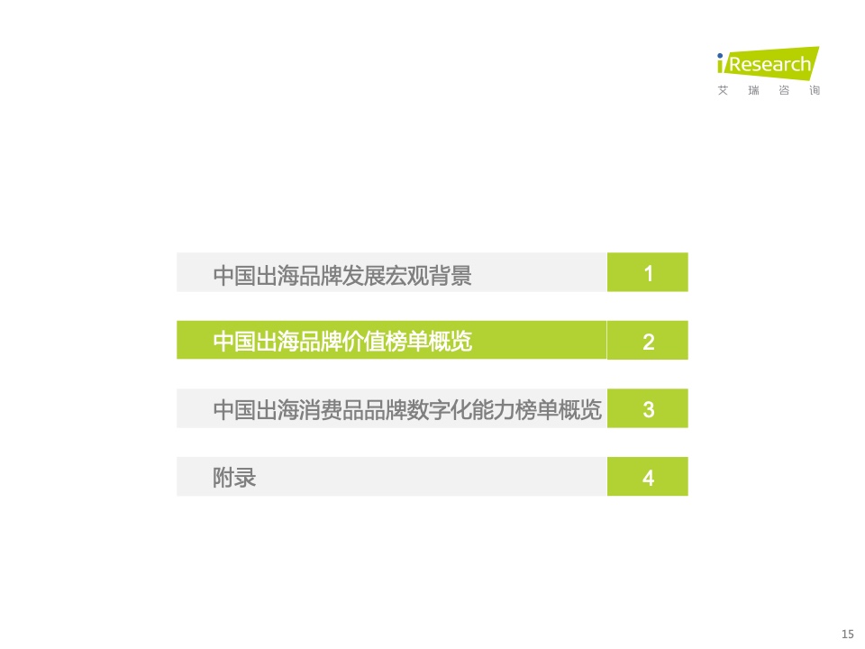 2022年MeetBrands中國出海品牌價(jià)值榜單報(bào)告(圖15)