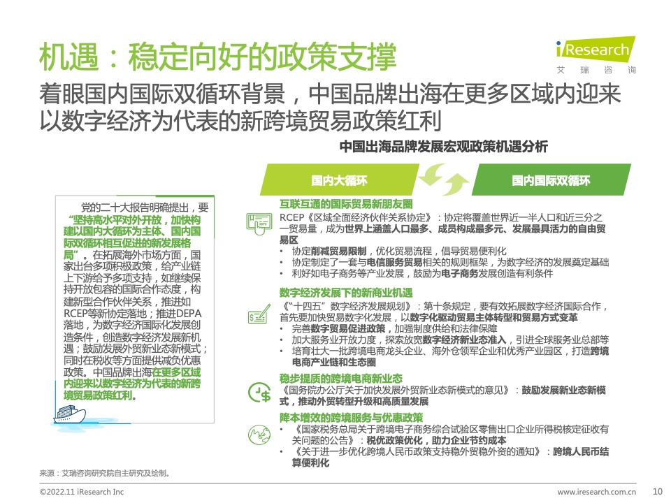 2022年MeetBrands中國出海品牌價(jià)值榜單報(bào)告(圖10)