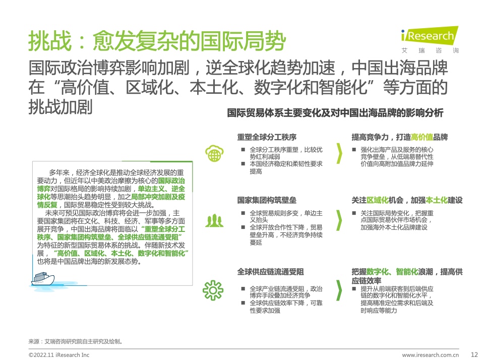 2022年MeetBrands中國出海品牌價(jià)值榜單報(bào)告(圖12)