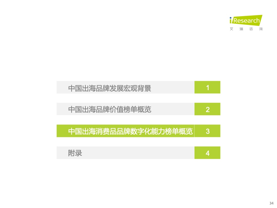 2022年MeetBrands中國出海品牌價(jià)值榜單報(bào)告(圖34)