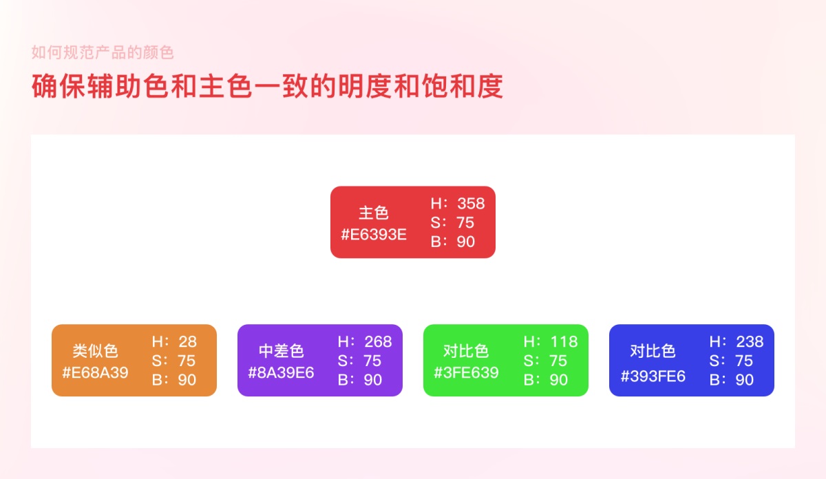 案例實操！從零開始教你構(gòu)建產(chǎn)品顏色規(guī)范