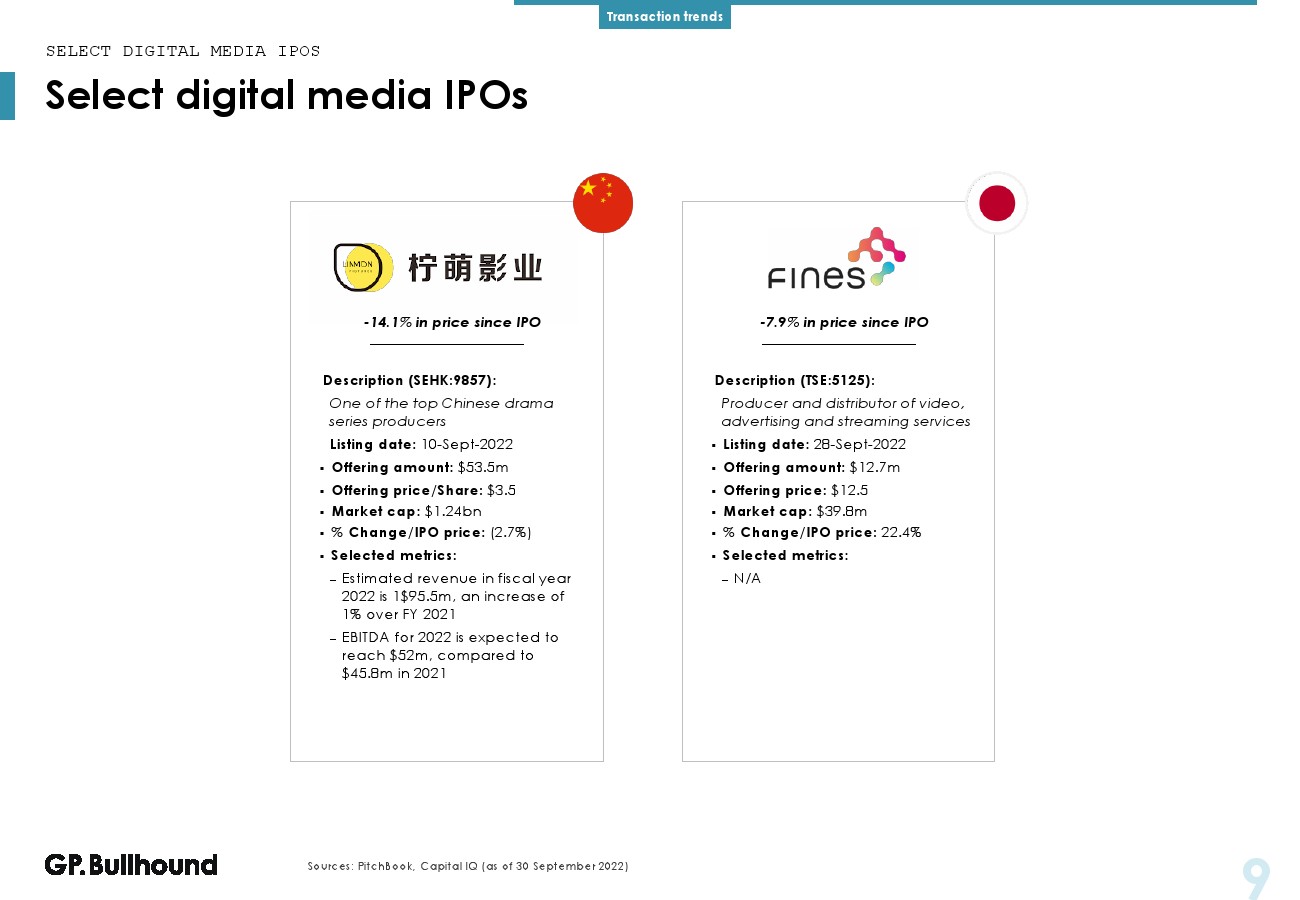 2022年第三季度網(wǎng)絡媒體報告(圖9)
