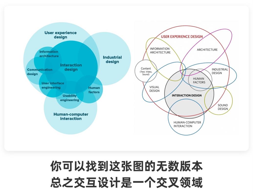 如何掌握B端用戶的信息需求？我總結(jié)了這3種！
