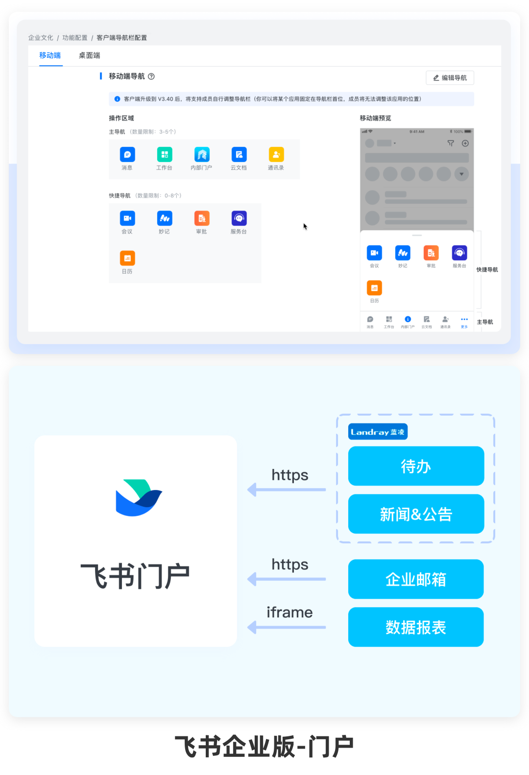 如何掌握B端用戶的信息需求？我總結(jié)了這3種！