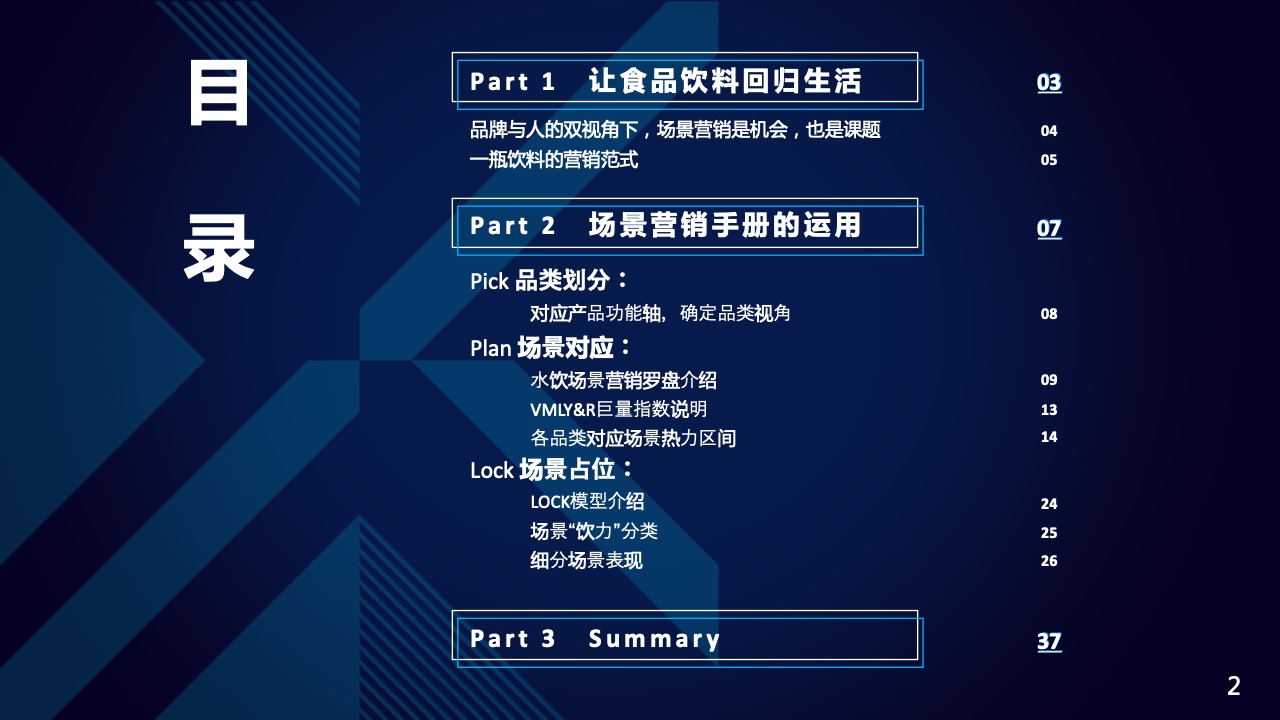 水飲品牌場景營銷白皮書(圖2)