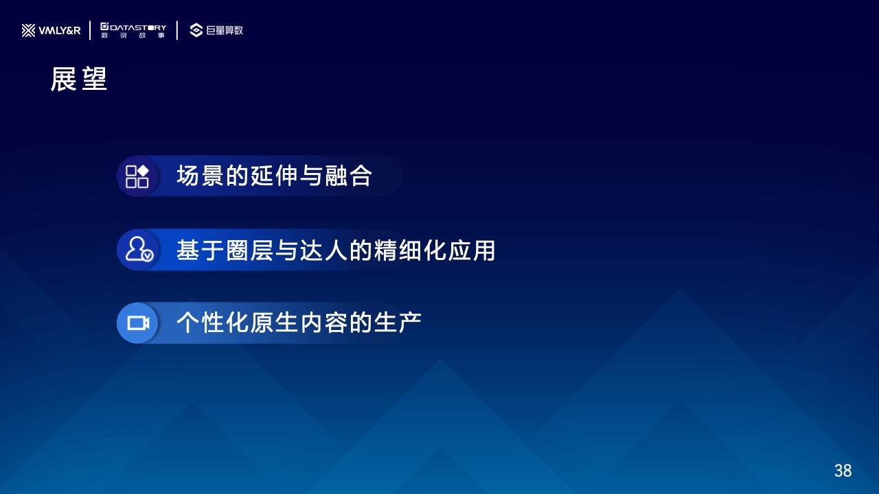 水飲品牌場景營銷白皮書(圖38)