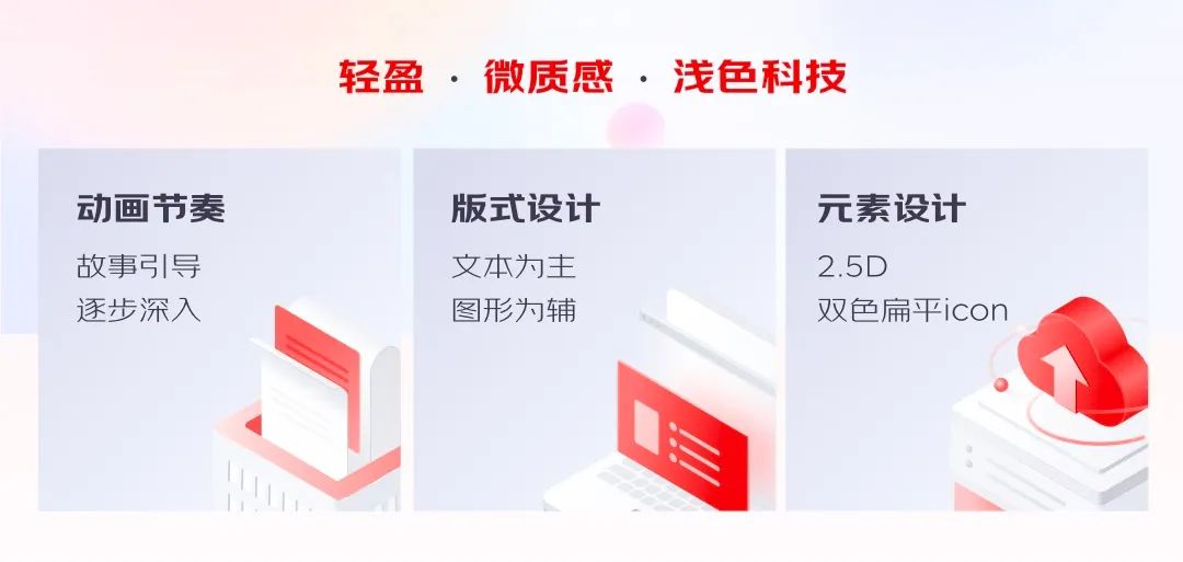 實戰(zhàn)總結(jié)！輕松4步搞定動效視頻設(shè)計