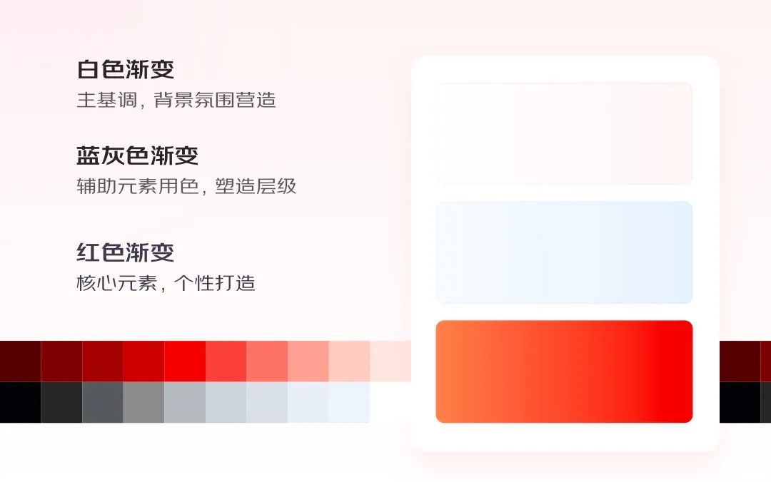 實戰(zhàn)總結(jié)！輕松4步搞定動效視頻設(shè)計