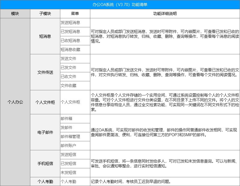 6000字干貨！3個(gè)優(yōu)秀交互設(shè)計(jì)師應(yīng)該具備的邊界感
