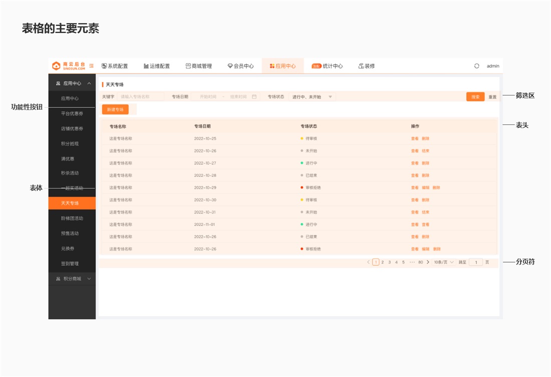 B端篩選功能如何設(shè)計(jì)？4個(gè)章節(jié)幫你掌握！