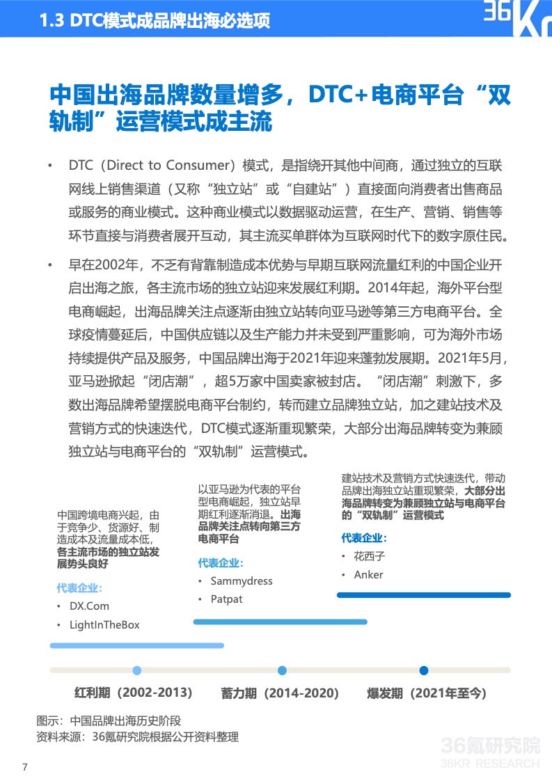 2022年中國(guó)出海品牌營(yíng)銷研究報(bào)告(圖8)
