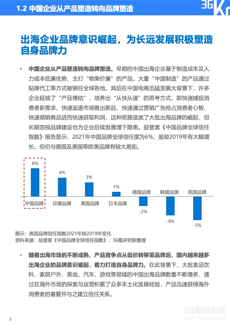 2022年中國(guó)出海品牌營(yíng)銷研究報(bào)告(圖6)