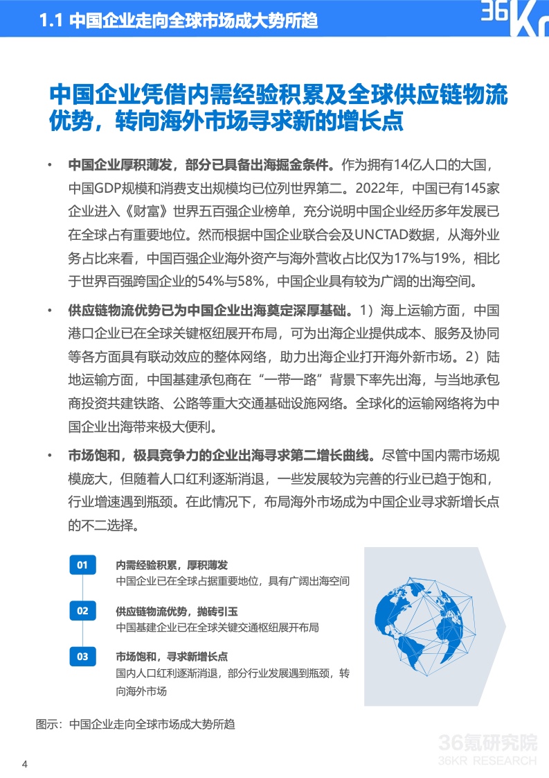 2022年中國(guó)出海品牌營(yíng)銷研究報(bào)告(圖5)