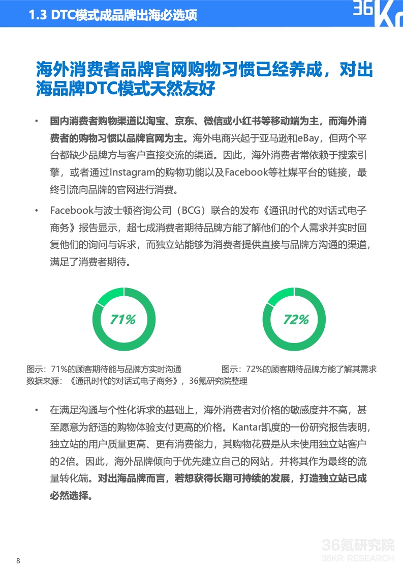 2022年中國(guó)出海品牌營(yíng)銷研究報(bào)告(圖9)