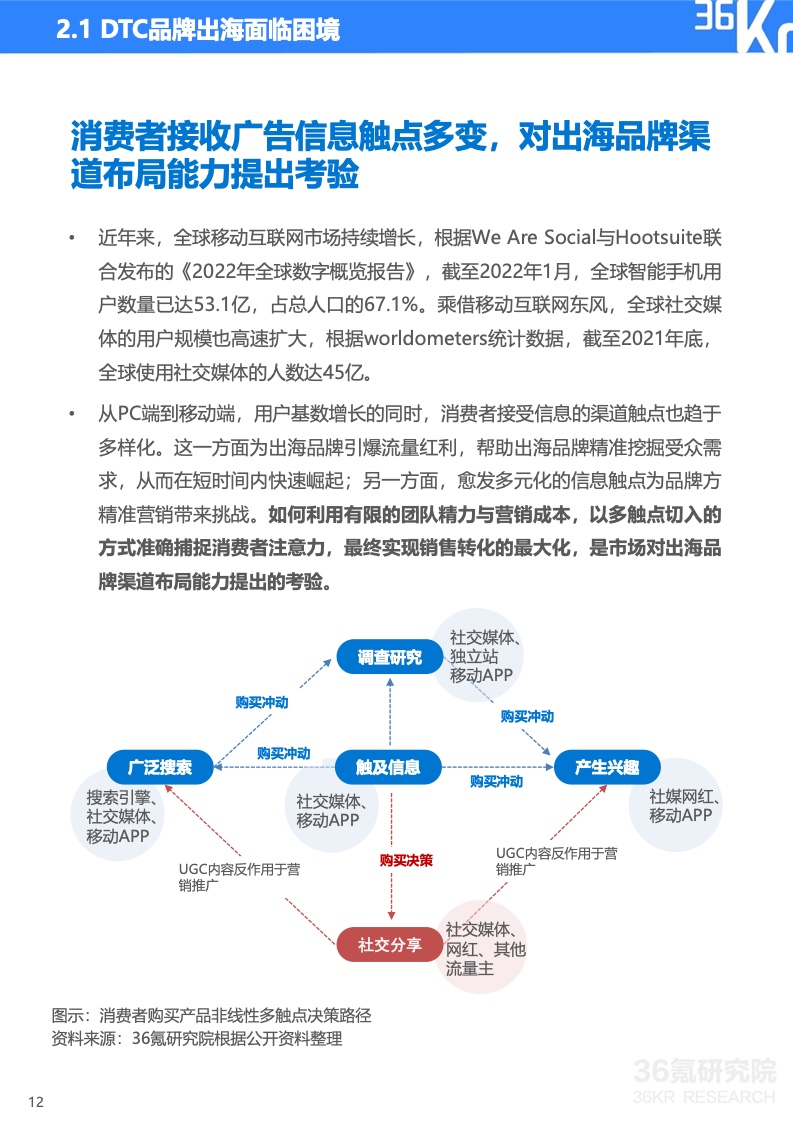 2022年中國(guó)出海品牌營(yíng)銷研究報(bào)告(圖13)