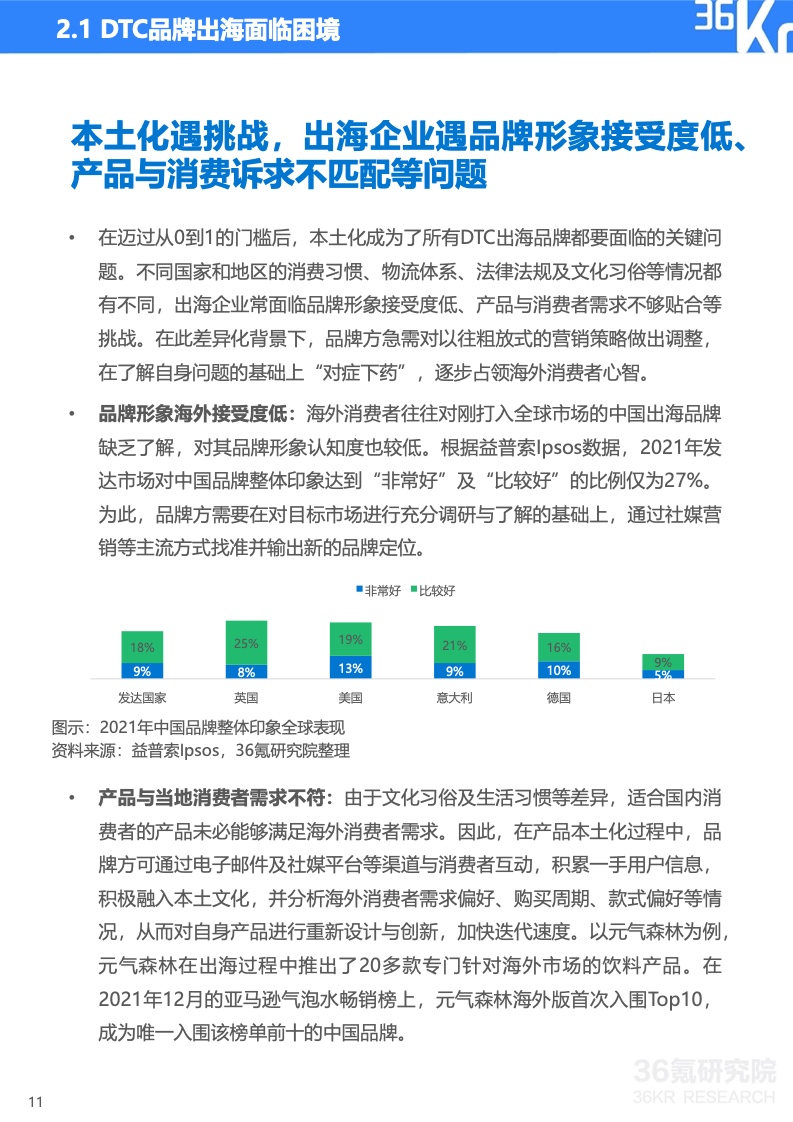 2022年中國(guó)出海品牌營(yíng)銷研究報(bào)告(圖12)