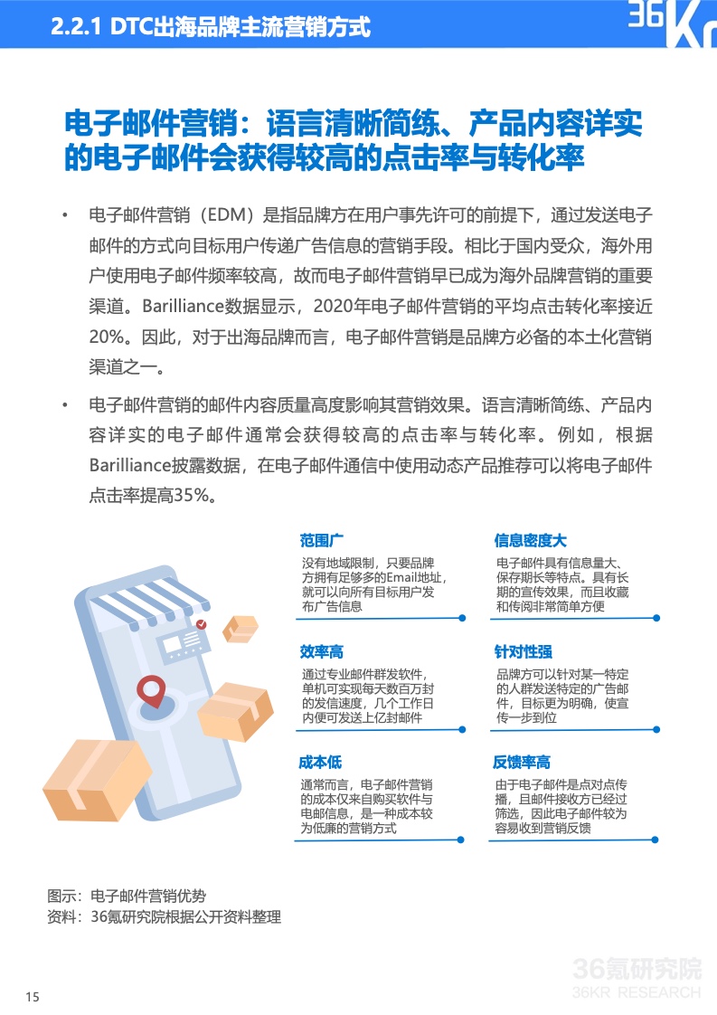 2022年中國(guó)出海品牌營(yíng)銷研究報(bào)告(圖16)
