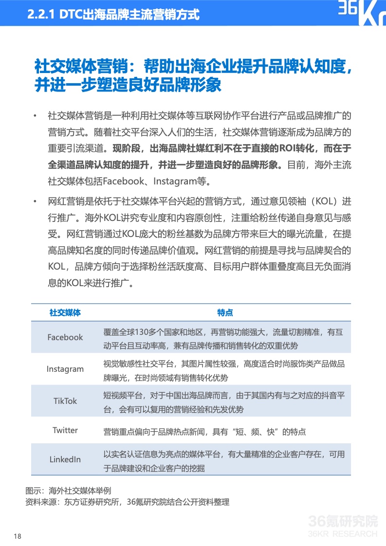 2022年中國(guó)出海品牌營(yíng)銷研究報(bào)告(圖15)