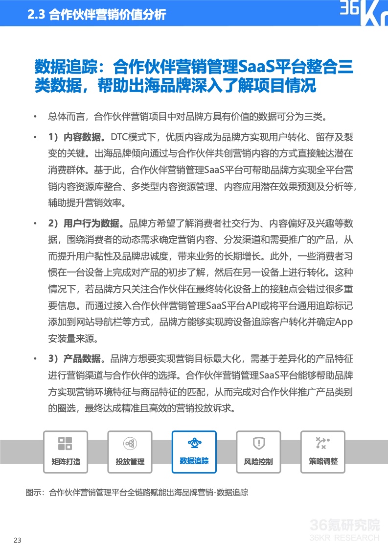 2022年中國(guó)出海品牌營(yíng)銷研究報(bào)告(圖24)