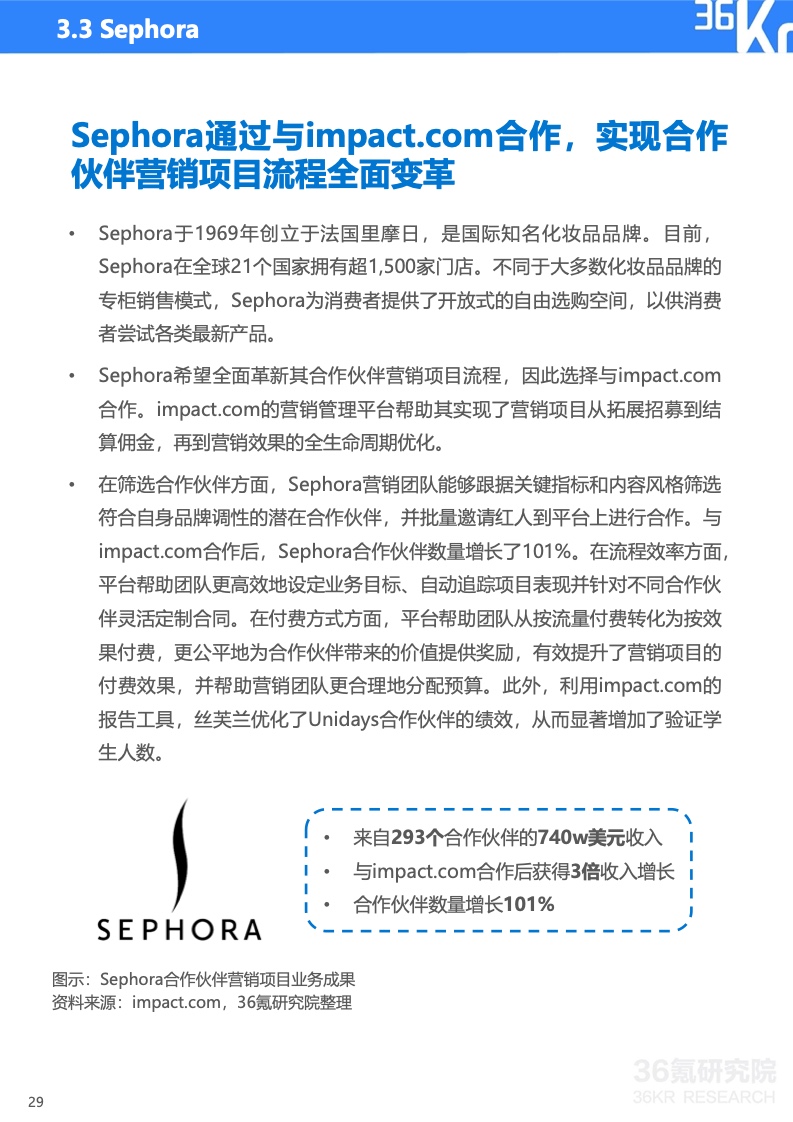 2022年中國(guó)出海品牌營(yíng)銷研究報(bào)告(圖30)