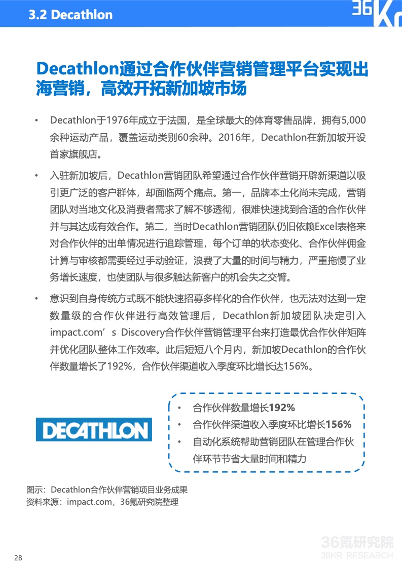 2022年中國(guó)出海品牌營(yíng)銷研究報(bào)告(圖29)