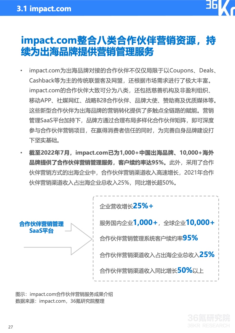 2022年中國(guó)出海品牌營(yíng)銷研究報(bào)告(圖28)