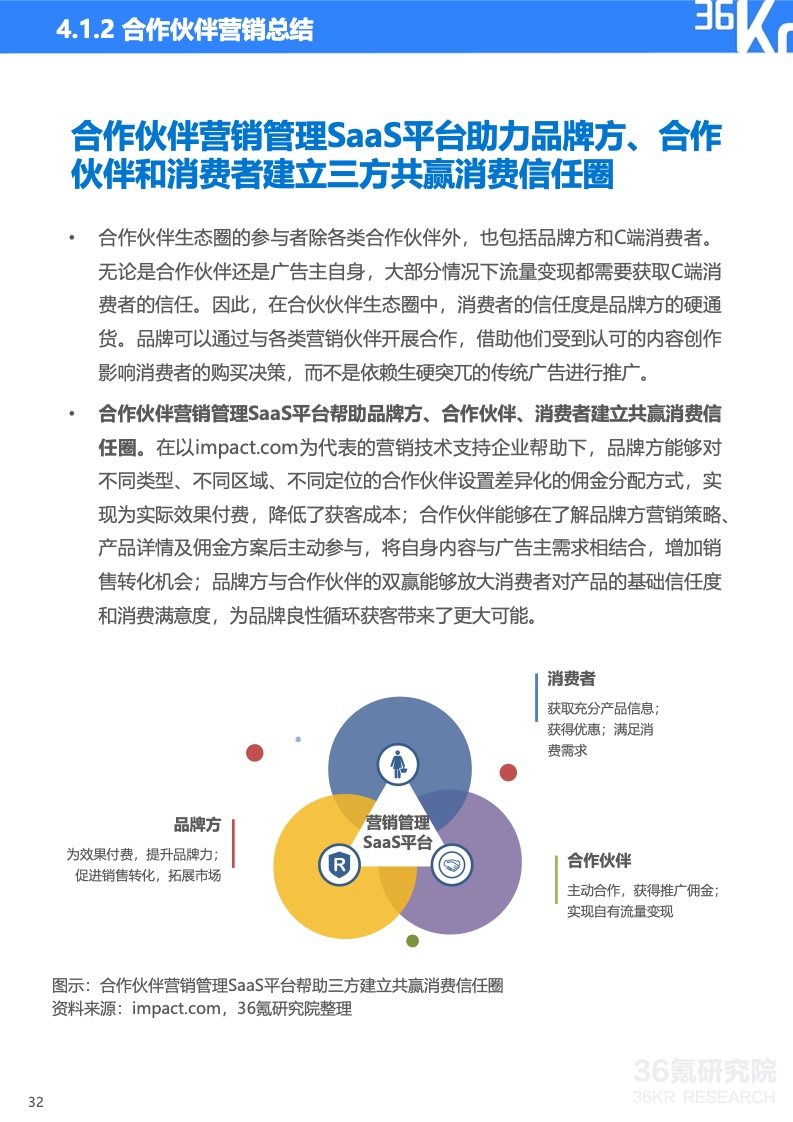 2022年中國(guó)出海品牌營(yíng)銷研究報(bào)告(圖33)