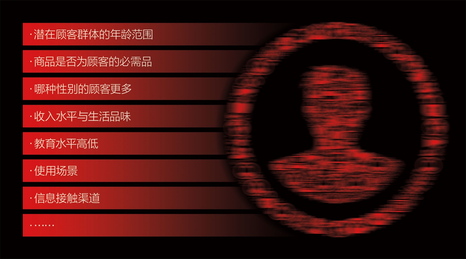 如何提升電商圖的點擊率？先來了解注意力法則！