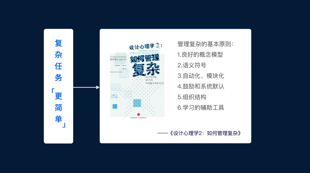用騰訊會(huì)議的實(shí)戰(zhàn)案例，深入分析如何簡(jiǎn)化用戶任務(wù)