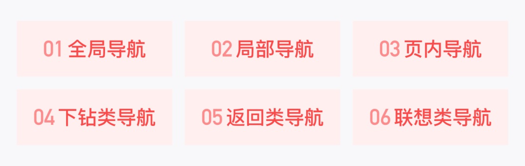 用4個(gè)章節(jié)，幫你快速讀懂B端全局導(dǎo)航設(shè)計(jì)