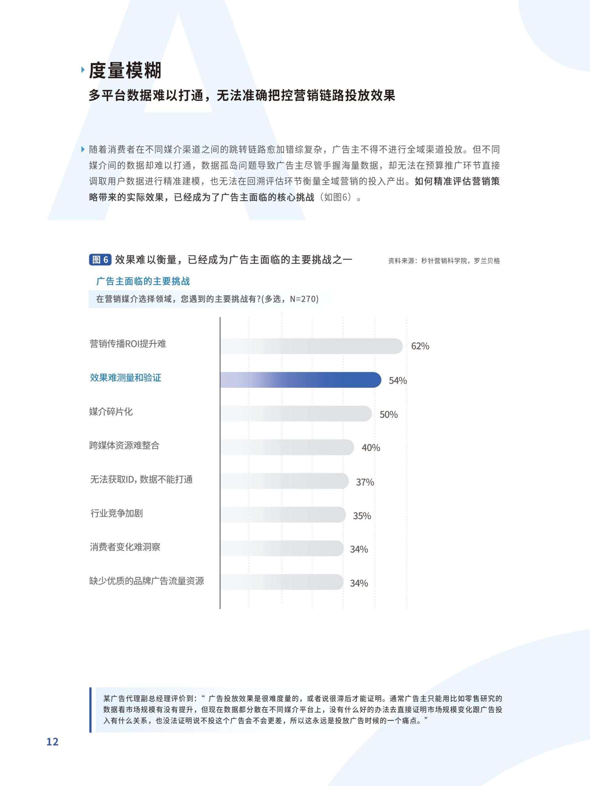 躍入新市井·快手新市井商業(yè)增長(zhǎng)白皮書(圖12)
