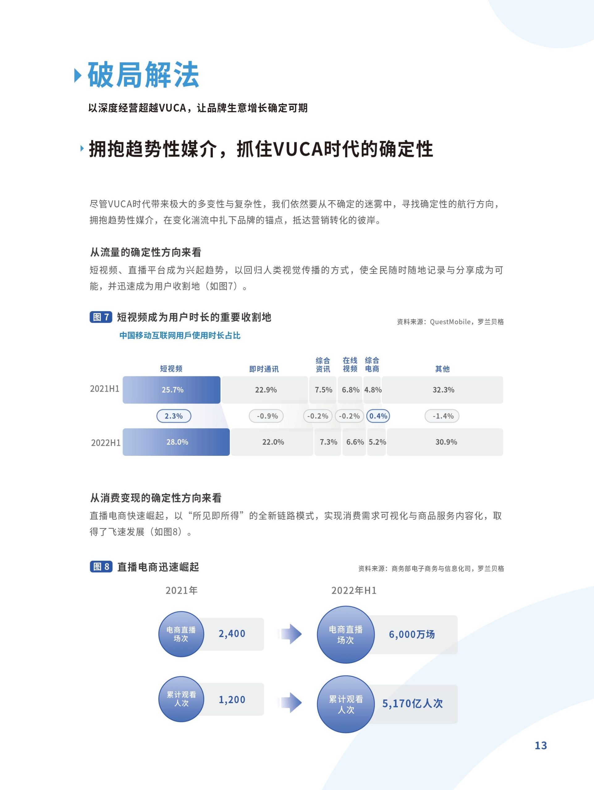 躍入新市井·快手新市井商業(yè)增長(zhǎng)白皮書(圖13)