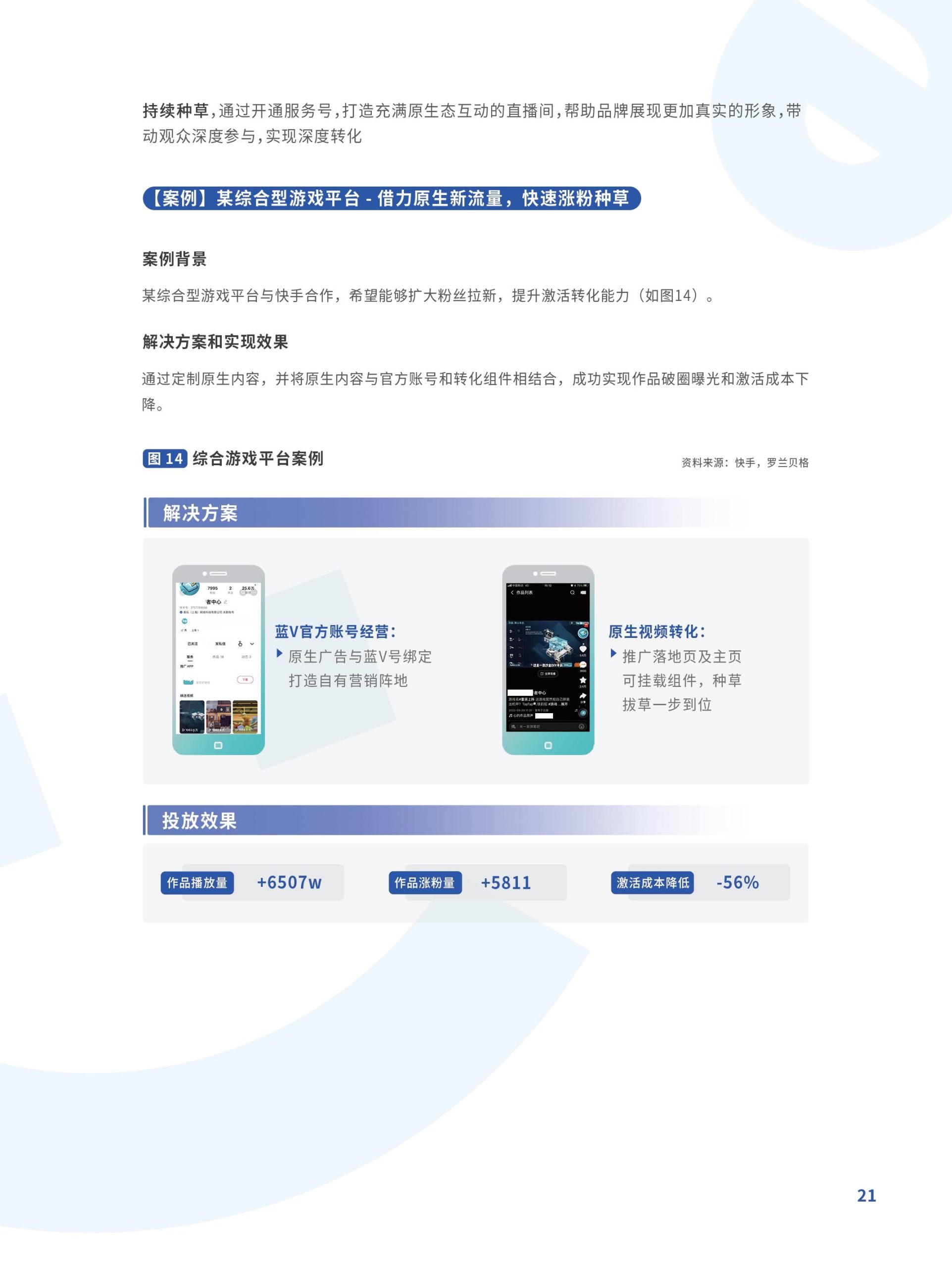 躍入新市井·快手新市井商業(yè)增長(zhǎng)白皮書(圖21)