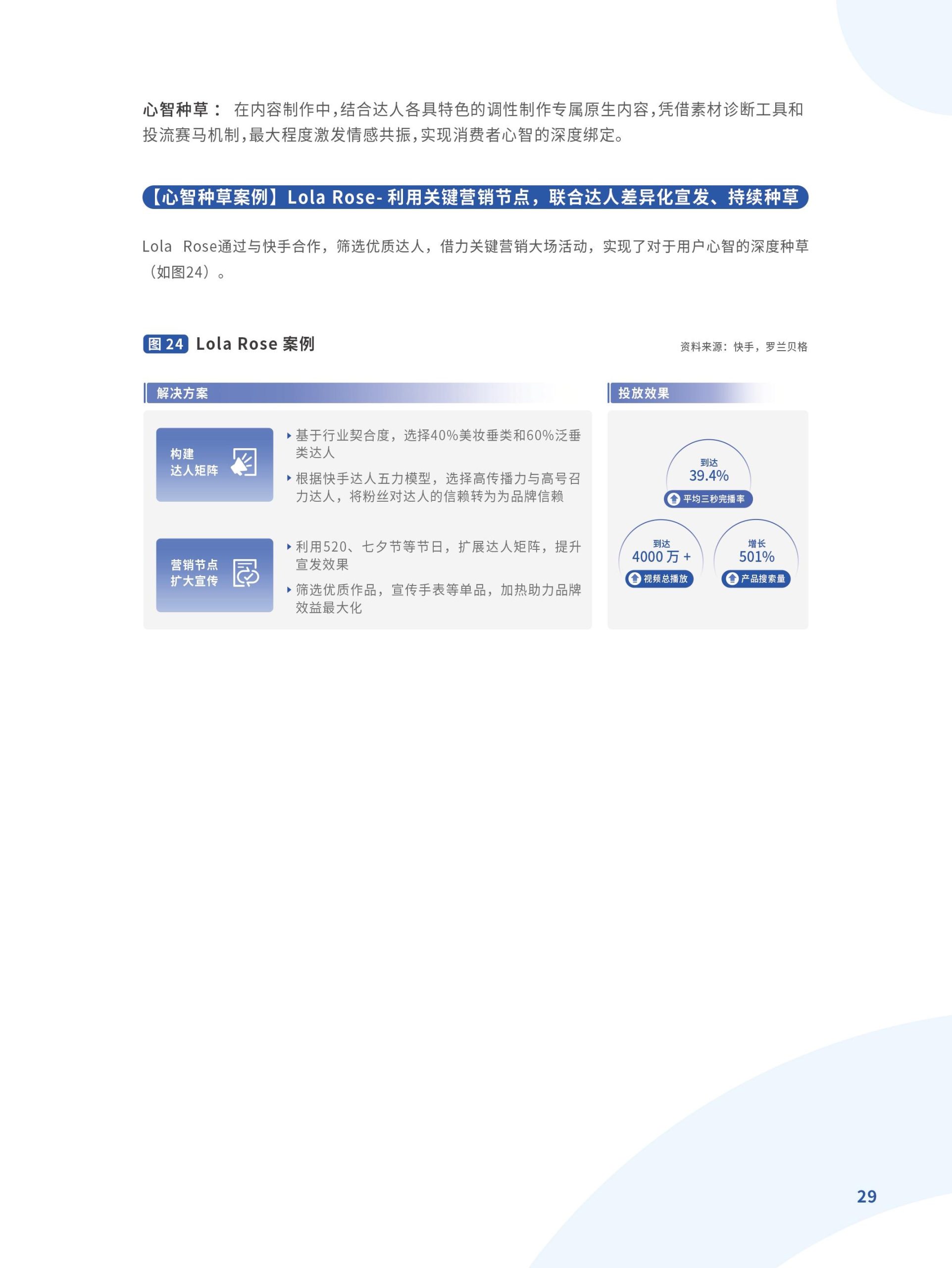 躍入新市井·快手新市井商業(yè)增長(zhǎng)白皮書(圖29)