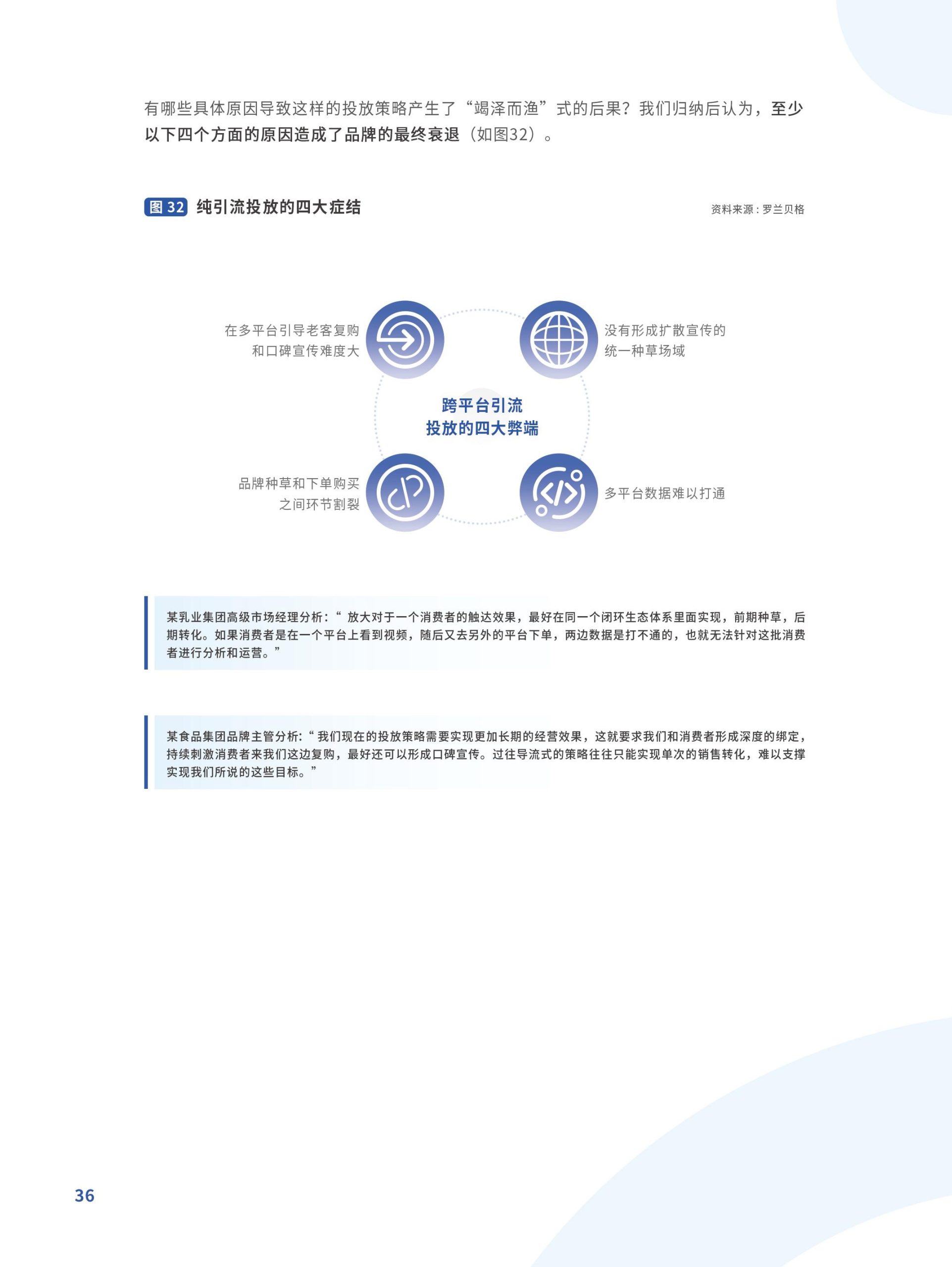 躍入新市井·快手新市井商業(yè)增長(zhǎng)白皮書(圖36)