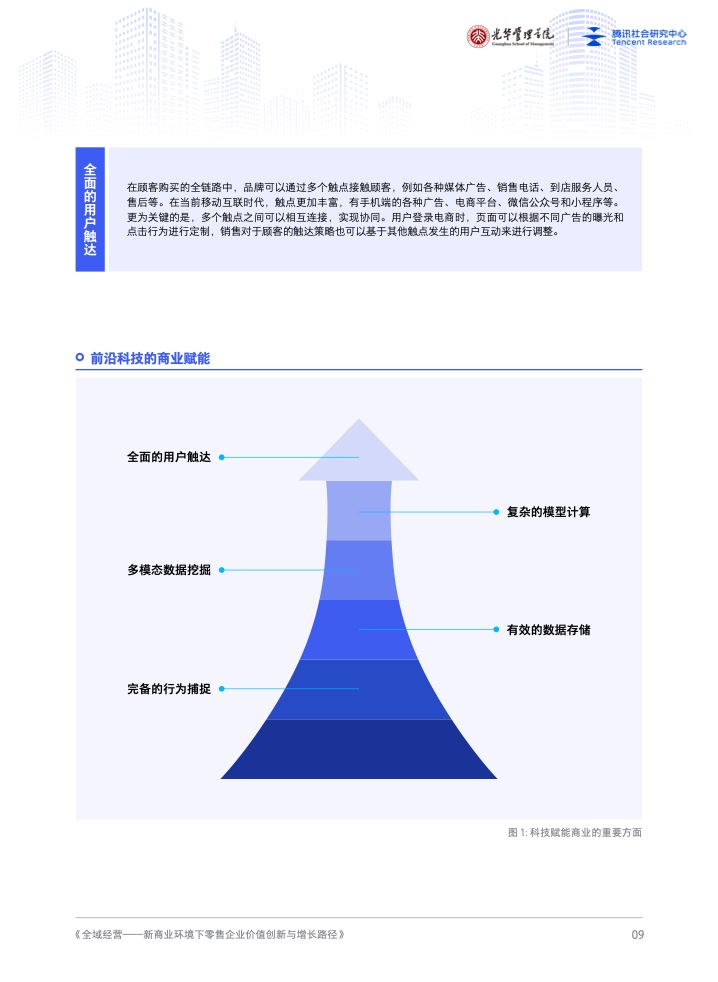 新商業(yè)環(huán)境下零售企業(yè)價(jià)值創(chuàng)新與增長路徑全域經(jīng)營(圖10)