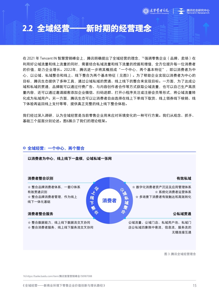 新商業(yè)環(huán)境下零售企業(yè)價(jià)值創(chuàng)新與增長路徑全域經(jīng)營(圖16)
