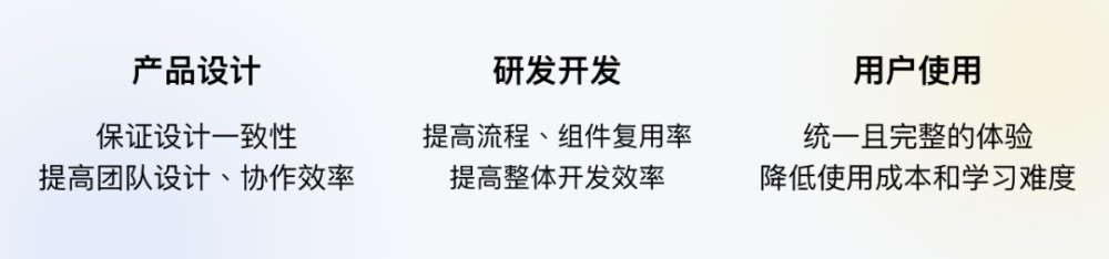 騰訊7000字干貨！超詳細的全局交互規(guī)范制定指南