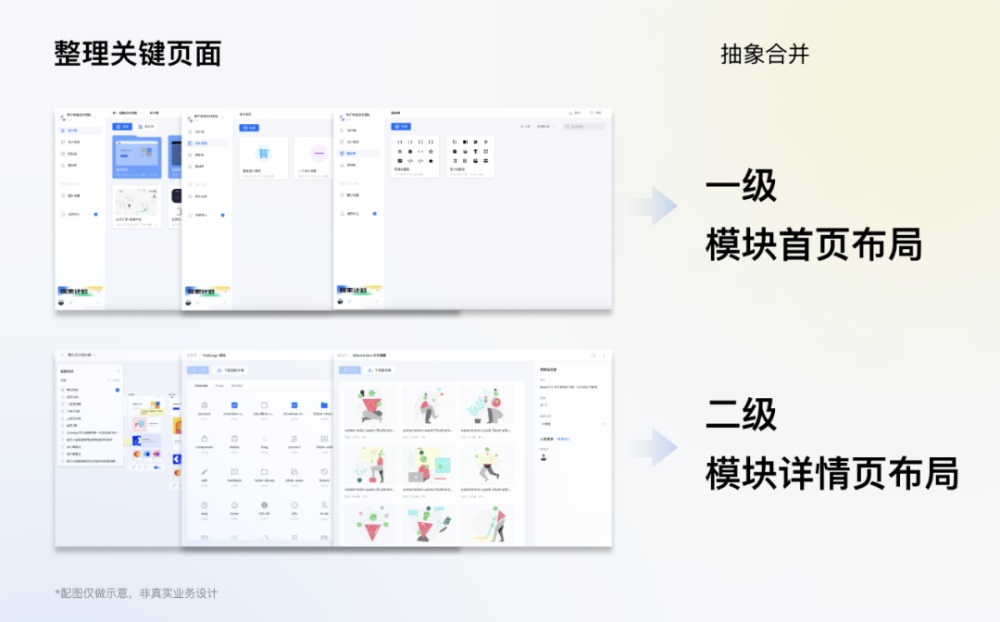 騰訊7000字干貨！超詳細的全局交互規(guī)范制定指南