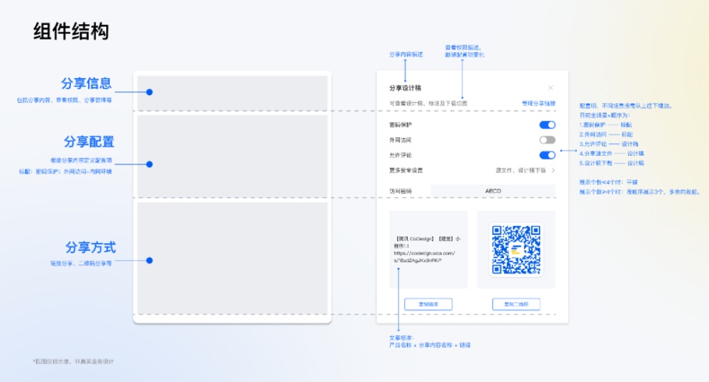 騰訊7000字干貨！超詳細的全局交互規(guī)范制定指南